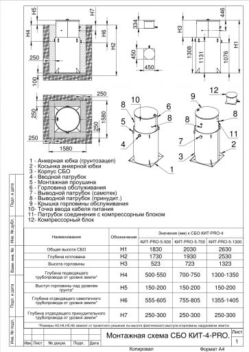 Схема монтажа Кит Про 4 (1600)