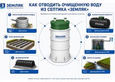 Барс Био 5